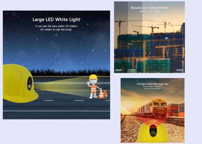 China Cámara de vídeo construida construcción del casco, monitor de WIFI&GPS de la cámara del casco del intercomunicador de la PC en venta