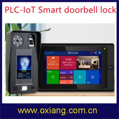 China Android 8,1 1080P-PLC IoT Slim Deurbelslot Audio1.6ghz In real time Te koop