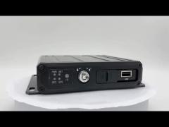 MDVR