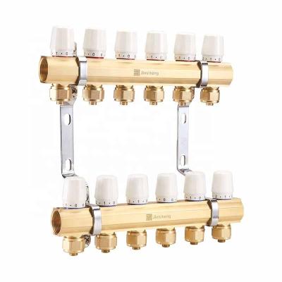 China General Manufacturer Direct Handy Automatic Water Manifold for sale