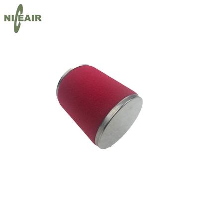 China Hot Sale High Efficient Melting Filter Stainless Steel SMC Pleated Gas Filter Elements Replacement for sale