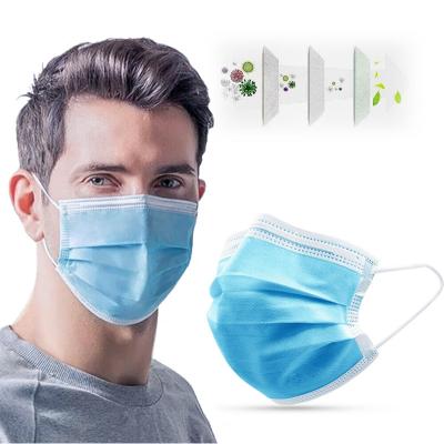 China Het Beschikbare Masker voor éénmalig gebruik van het het Stofgezicht van Eco van het Gezichtsmasker Vriendschappelijke Anti met Elastische Earloop Te koop