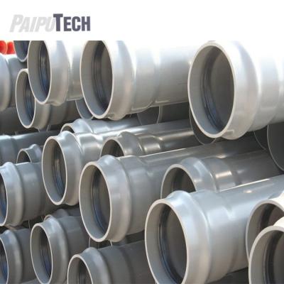 China PVC Upvc Drainage Pipe Manufacturer Bulk Schedule 40 8 Inch White PVC Pipe for sale