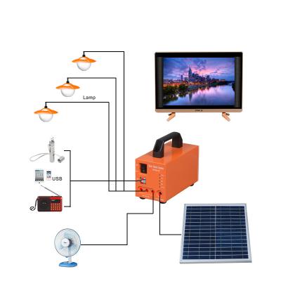 China ALLTOP Home Portable High Efficiency 20w 30w Solar Powered Home System for sale