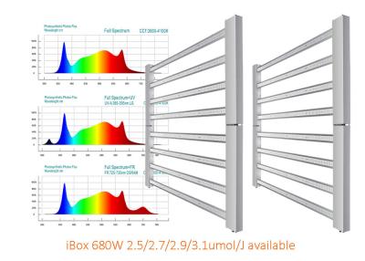 Κίνα Πλήρες φως χορταριών φάσματος 680W AC277V εσωτερικό προς πώληση