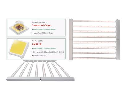 China O diodo emissor de luz 150lm/w UV de cultivo vertical cresce as luzes 3.1umol/J para plantas à venda