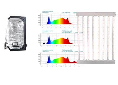 중국 원예학 680W는 이르렀고 수경법이 약용 식물류를 위해 빛을 성장시킵니다 판매용