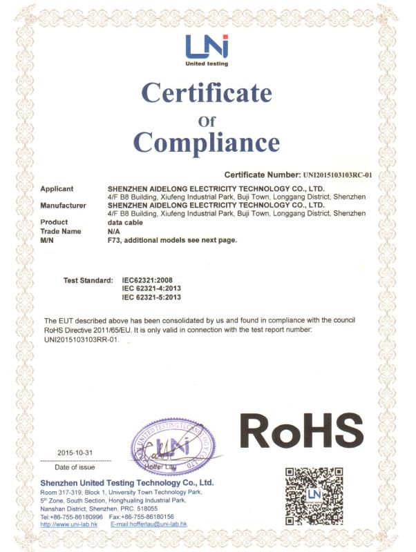 RoHS - Shenzhen Xiaohuaqiang Industrial Co., Ltd.