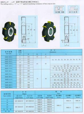 China Molinos de borde indexables de la cara del molino de extremo del acero de alta velocidad 2 con el parte movible SPKN1504 en venta