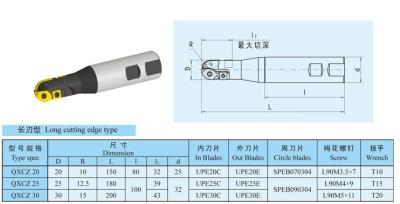 中国 長いボール・エンド・ミルの平たい箱の切口のすねの切削工具のホールダーを製粉する CNC 販売のため