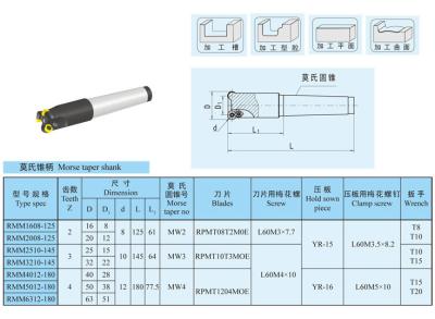 China Morse-Verjüngungsschaft R5 R6 indexierbarer Schaftfräser, hohe Schneckenschneidwerkzeuge zu verkaufen