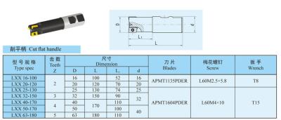 China Schwarzer indexierbarer Oberflächeneinsatz des Schaftfräser-APMT1604 für CNC Mahlen zu verkaufen