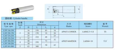 中国 注文の高速度鋼のエンド ミルのまっすぐなすねの製粉のホールダー、APMT1135 挿入物 販売のため