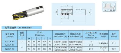 China Flacher Schnitt-Schaft-indexierbarer Schaftfräser-Schneidwerkzeug-Halter, gewundener Flötenschneider zu verkaufen