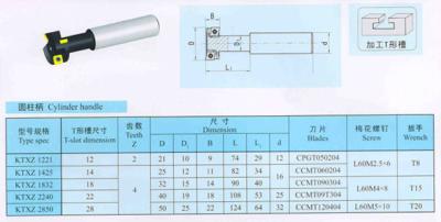 China Tenedor indexable el moler de final de la T-Ranura del molino de extremo de la alta hélice para CCMT en venta