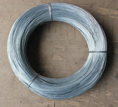 China MANUFACTURING Best Selling Galvanized Iron Wire / Wire Binding The Raw Material Of Wire Nail for sale