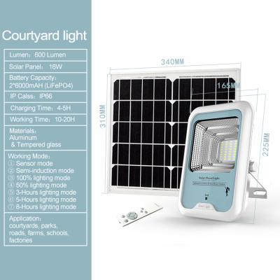 China Super Bright Solar Powered Garden Wall Light 30W 60W 100W 150W 200W Outdoor Solar Powered Lights for sale