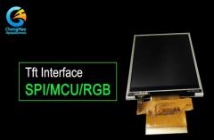 3.2inch Resistive LCD Touch Screen 240X320 RGB SPI Multi Interface