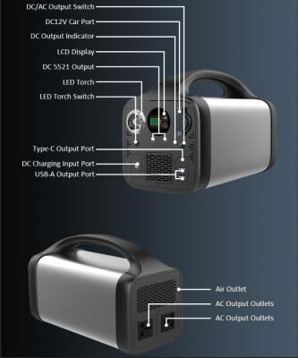 China Newest Wireless Charging Power Bank 12v 1000W Portable Outdoor Station for sale