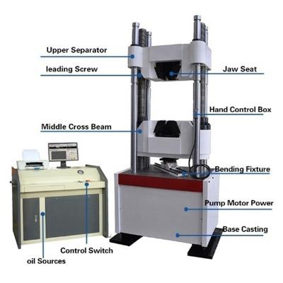 China WAW-1000Y WAW-1000Y Nodular Electrohydraulic Servo Electrohydraulic Universal Test Melt Use Universal Testing Machine for sale