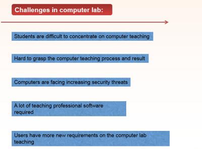 China Library OSS Solutions for University Computer Department System Protection for sale