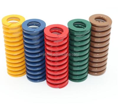 China Coil Yellow Metal Red Blue Spring Flat Wire Springs TF TL TM TH TB Spring for sale