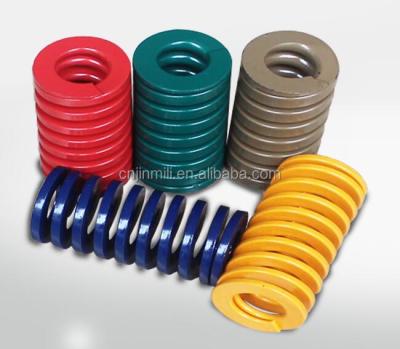 China Flat Coil Coil Spring For Mold Customized Industrial Compression Springs for sale