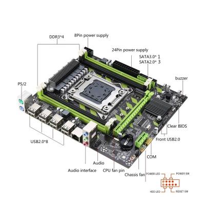 China Fast Shipping 2011 X79 M2 3.0 LGA M-ATX Mainboard Desktop Motherboard SATA3.0 USB3.0 DDR3 Dual Channel Memory for sale