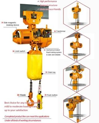 China Hotels China Manufacturer CE Approved Electric Chain Hoist Winch With Trolley Chain Block For Sale for sale