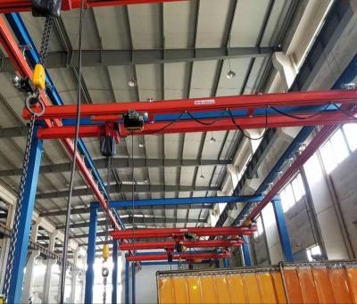 China Best price small workshop single girder bridge crane 1ton cantilever crane/KBK suspension crane/ underslung portal crane 1000kg for sale