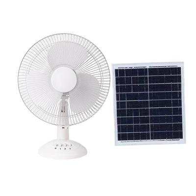 China USB Charging Hot Sale Mechanical Power Bank 12v Solar Power Fan Good Quality DC Fan Low Price 15w Solar Fan for sale