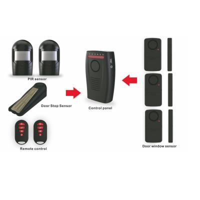 China 1 remote control 2 door 6 different sneoar and 3 PIR stopper 2 window zone home alarm kit for sale