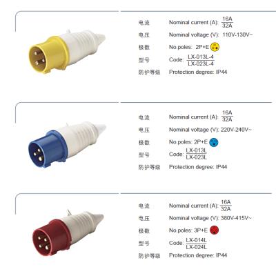 China Industrial Industrial Socket And Industrial Electrical Socket IP44 IP67 Industrial Socket for sale