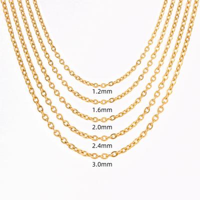 China Wholesale Women's Cheapest High Quality Europe and America Diy Stainless Steel O-ring Chain Gold Thin 1.2mm Necklace for sale