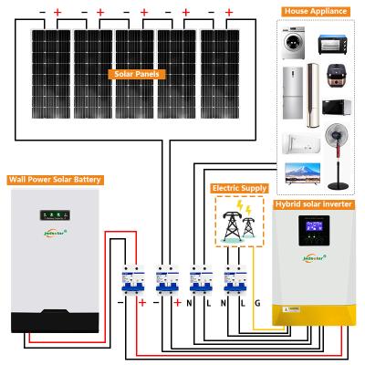 China 3kw 5kw 10kw small inverter solar system home use with 5kwh storage lifepo4 batteries complete apply for home for sale