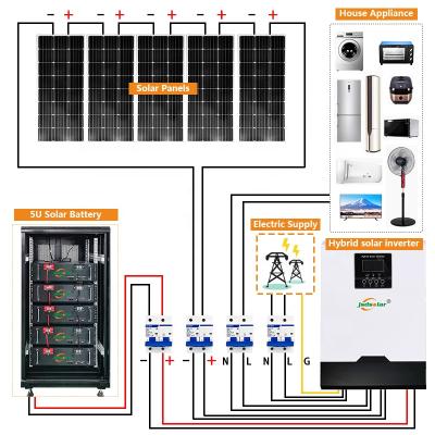 China 5kw/8kw/10kw/15kw home PV hybrid solar thermal systems use solar power system off grid popular in countries for sale