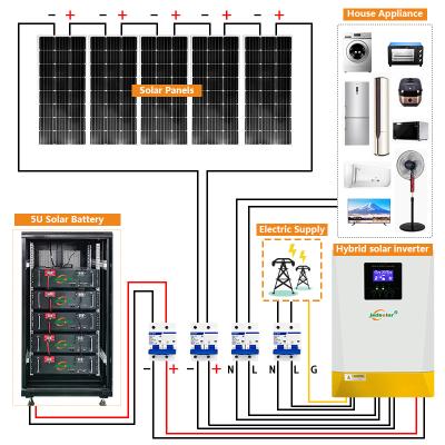 China Jinsdon Solar Panel 10kw Home System Home Off Grid Hybrid Photovoltaic 10kva System For 2kw 3kw 4kw 5kw 8kw 9kw Home Appliances for sale