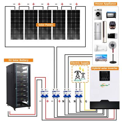 China Home Get Complete Off Grid 5kw Solar Power System Kits Price With Lithium Battery For 4kw 3kw 2kw 1kw Electronic Devices for sale