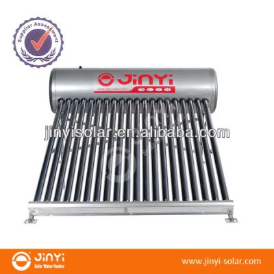 China Non-pressurized solar car collectors with stainless steel frame for sale