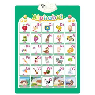 China Playing Teaching Children Plastic Multiplication Table Know It All ral Color Electronic Interactive Alphabet Sensory Picture School Musical Walls Chart for sale