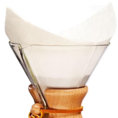 China Stored Shanghai Area Holder F 101 104 U k Cup Heat Square Brown Paper Ear Auspicious Coffee Filter for sale