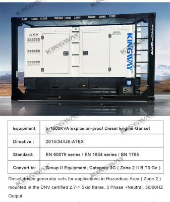 中国 60KVA ATEXの地帯2装置の沖合いの持ち上がるフレームが付いている無声ディーゼル発電機セット 販売のため