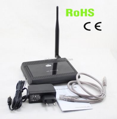 China ENTERPRISE support RJ45 RJ11 434T router hsupa 3g wifi router with external antenna for sale