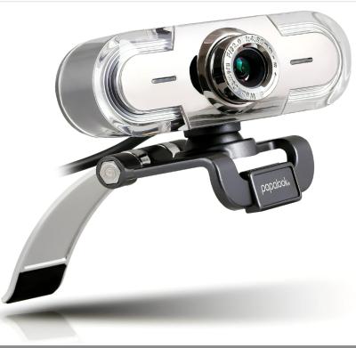 China PAPALOOK PA452 Webcam 1080P Full HD Manual Focus Web Camera Video Stream and 65 Degree Viewing Angle PA452 for sale