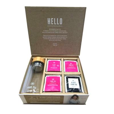 China Recycled Materials New 500ml Eco-friendly Magnetic Gift Box With Store, Tea Gift Box Set With Perfume Bottle Design Packaging for sale