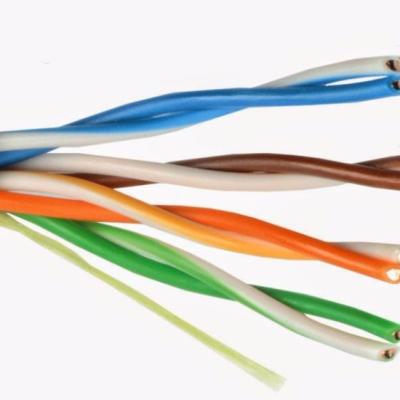 China KVV KVVP KVVP2 KVV22 KVVP2-22 KVVR KVVRP 22AWG multicore Shield Control Cable for sale