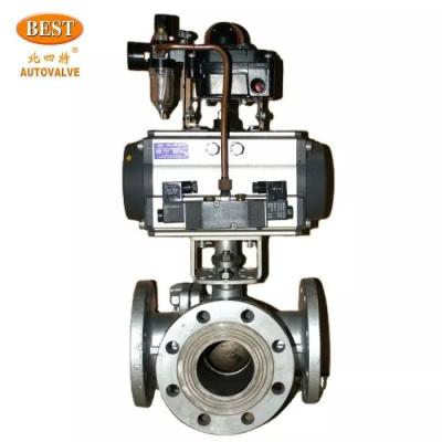 China General Regulating Type Q8004-B Stainless Steel Series 2/2 Way Pneumatic Ball Valve for sale