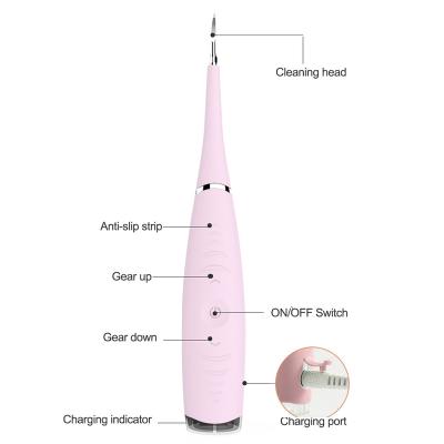 China Rechargeable (Built-in Battery) Home Use Dental Tools Portable Ultrasonic Electric Sonic Tooth Scaler for Dental Calculus Plaque Remover Tartar Removers for sale