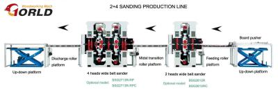 China 2+4 Double-Side Sanding Line for MDF/ Plywood/ Partical Board for sale