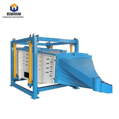 China High Output CW Ore Powder Square Oscillation Screen Rotary Wollastonite Sieve for sale